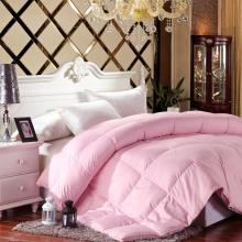  南寧市天賜羽絨制品經(jīng)營(yíng)部 主營(yíng) 羽絨被現(xiàn)充現(xiàn)賣